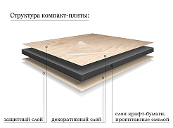 Зов Тумба под раковину Валенсия 100 подвесная камень/столешница белая – фотография-9