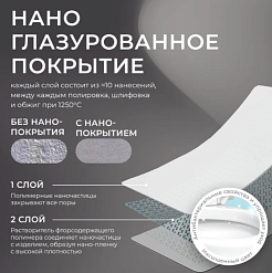 Iberica Blanca Унитаз подвесной Bilbao Alto безободковый, с микролифтом – фотография-4