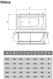 Vayer Акриловая ванна Milana 155x70 – фотография-3
