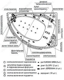 Радомир Акриловая ванна "Астория" – фотография-4