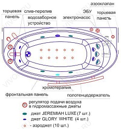 Радомир Акриловая ванна "Неаполи" – фотография-3