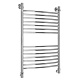 Energy Полотенцесушитель Elite 800x500 – фотография-6