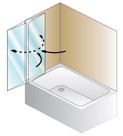 Kolpa San  Шторка на ванну "Sole TP 112" – фотография-4