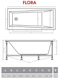 Alpen Акриловая ванна "Flora 170" – фотография-4