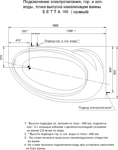 Aquatek Акриловая ванна Бетта 160x97 L с экраном – фотография-8