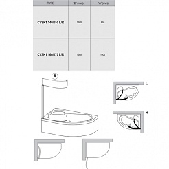 Ravak Шторка для ванны Chrome CVSK1 ROSA 140/150 L (7QLM0U00Y1) – фотография-2
