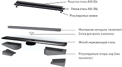 BERGES Wasserhaus Душевой лоток Top Stark 600 092049 хром глянец – фотография-5