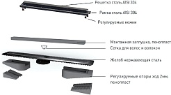 BERGES Wasserhaus Душевой лоток Top Stark 800 090051 хром матовый – фотография-5