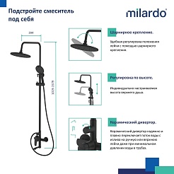 Milardo Душевая система Milardo Rora RORBL4FM06 – фотография-5