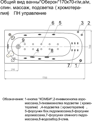 Aquatek Акриловая ванна Оберон 170x70 R с экраном – картинка-7