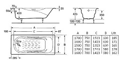 Roca Ванна чугунная Malibu 23156000 150х75 см – фотография-3