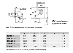 Gorenje Водонагреватель накопительный GBK100ORRNB6 – фотография-4