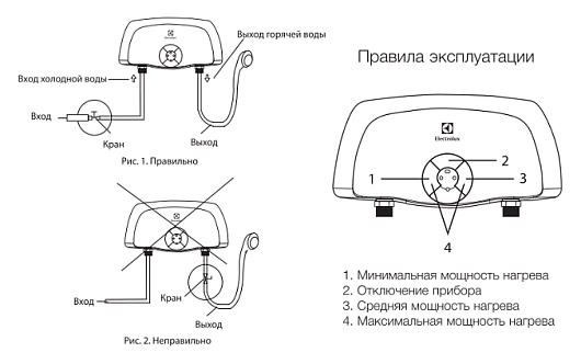 Electrolux Водонагреватель проточный SMARTFIX 2.0 TS (6,5 kW) кран+душ – фотография-8