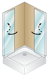 Kolpa San  Душевой уголок "Terra flat TKK 100" – фотография-3