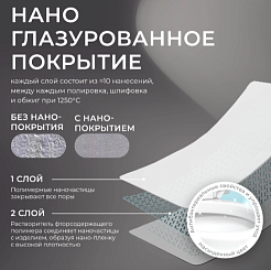 Iberica Blanca Унитаз подвесной Burgos безободковый, с микролифтом – фотография-2