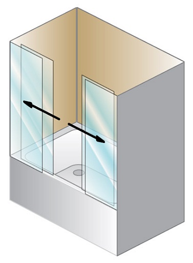 Kolpa San  Шторка на ванну "Orion TV 4D 170" – фотография-4