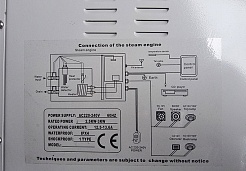 Sanway Парогенератор – фотография-2