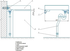 СанТа Раковина под стиральную машину Престиж 60x60 белая – фотография-4