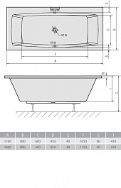 Alpen Акриловая ванна Kvadra 170 – фотография-2