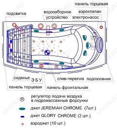 Радомир  Акриловая ванна "Афина" – фотография-3