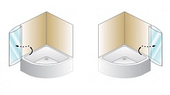 Kolpa San  Шторка на ванну "Sole TP 102" – фотография-2