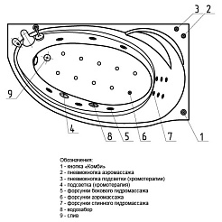 Aquatek Акриловая ванна Бетта 170 L с гидромассажем – фотография-7