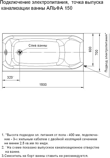 Aquatek Акриловая ванна Альфа 150x70 R с экраном – фотография-5