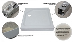 Triton Душевой поддон ПД1 90х90 – фотография-3