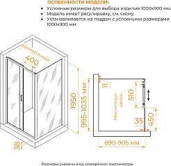 RGW Душевой уголок Passage PA-74-1B (PA-14B + Z-060-2B) 100x90 профиль черный стекло прозрачное – фотография-3