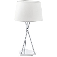 Eglo Лампа "Belora 92893" настольная