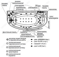 Радомир Акриловая ванна "Неаполи" – фотография-4