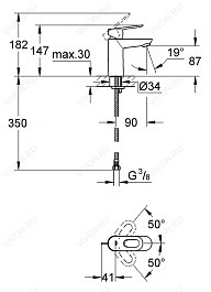 Grohe Смеситель "BauLoop 23337000" – фотография-2