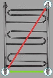 Energy Полотенцесушитель Sonata 1200x600 – фотография-3