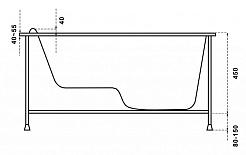 Bas Акриловая ванна Рио 105х70 – фотография-3