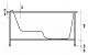Bas Акриловая ванна Рио 105х70 – картинка-7