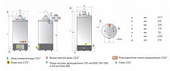 Ariston Газовый водонагреватель накопительный SGA 120 R – фотография-2