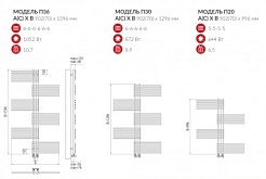 Terminus Полотенцесушитель Европа П30 – фотография-2
