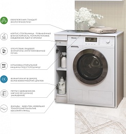 Vigo Тумба Urban 200-1-0 со столешницей под стиральную машину белая – фотография-7