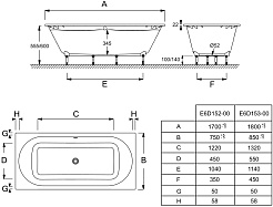 Jacob Delafon Акриловая ванна Odeon Rive Gauche 170x75 E6D152-00 – фотография-5