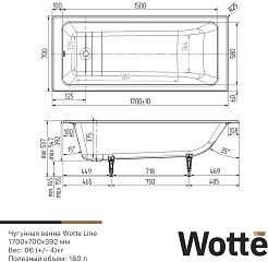 Wotte Ванна чугунная Line 170х70 – фотография-3
