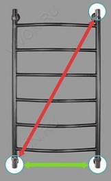 Energy Полотенцесушитель Classic 1000x500 – фотография-3