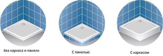 Kolpa San  Поддон для душа Hora tile stone 90x90 White – фотография-4