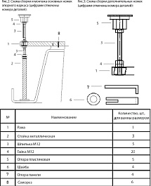 Koller Pool Каркас для ванны Tera 150х150 – фотография-2