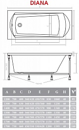 Alpen Акриловая ванна "Diana 170х70" – фотография-5