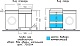 СанТа Тумба с раковиной под стиральную машину Марс 120 R 2 двери белая – фотография-22