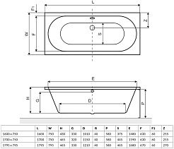 Excellent Акриловая ванна Oceana 170x75 – фотография-7