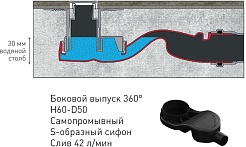 BERGES Wasserhaus Душевой лоток Simpel 600 090111 хром матовый – фотография-9