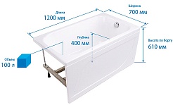 Triton Акриловая ванна "Лиза" – фотография-5