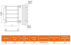 Terminus Полотенцесушитель водяной Квинта П5 с боковым подключением – фотография-5