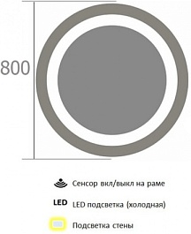 De Aqua Зеркало Мун 8080 MUN 402 080 – фотография-4